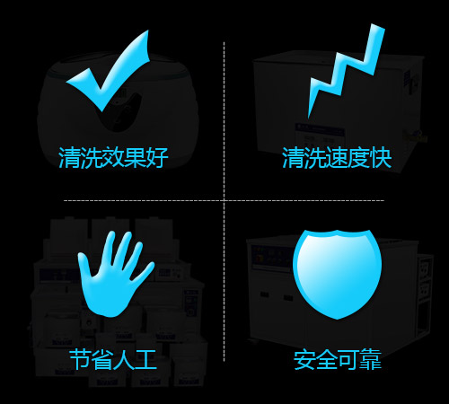 超聲波清洗機(jī)清洗的技術(shù) 超聲波清洗機(jī)清洗的技術(shù)